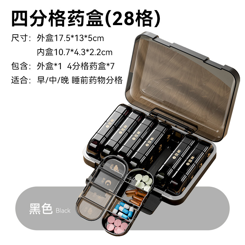 sku-4-28格-黑色